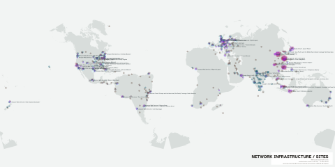 Cahill–Keyes network CDN sites preview