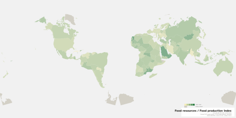 Cahill–Keyes food production index preview