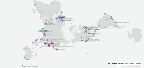 Dymaxion network CDN sites preview