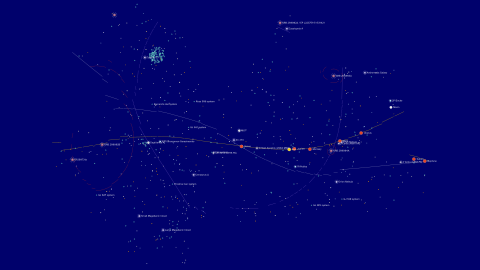 Myriahedral all-sky astronomy preview
