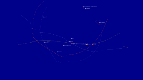 Myriahedral ground multiband observer astronomy preview