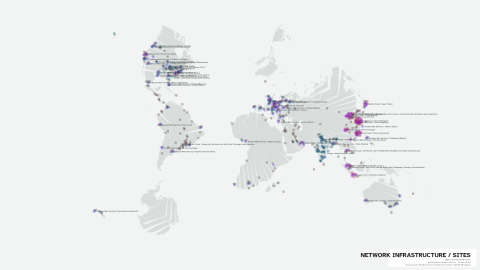 Myriahedral network CDN sites preview