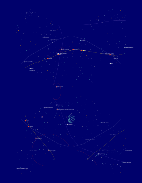 Star-X all-sky astronomy preview