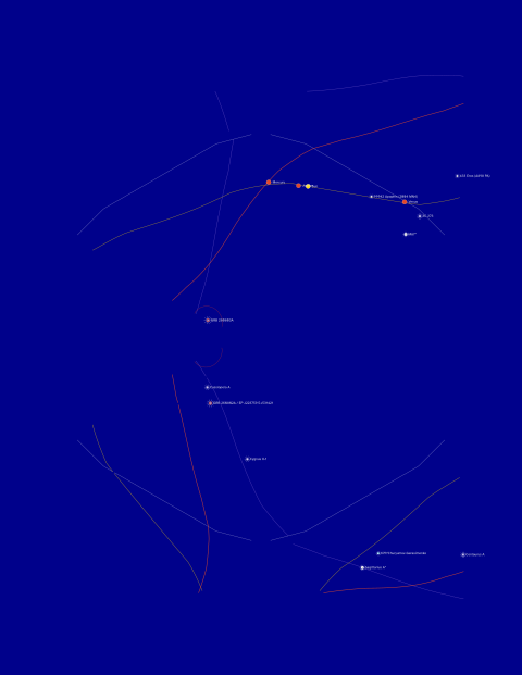 Star-X ground multiband observer astronomy preview