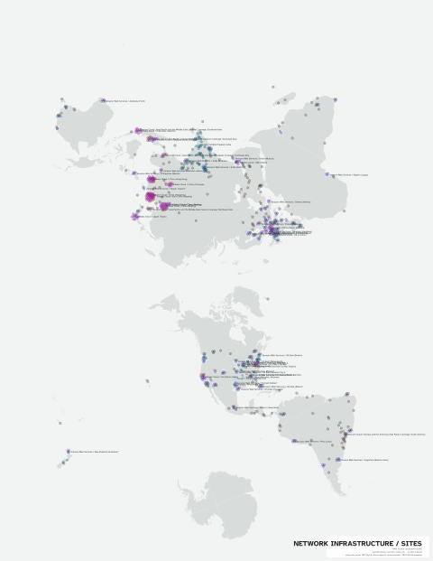 Star-X network CDN sites preview