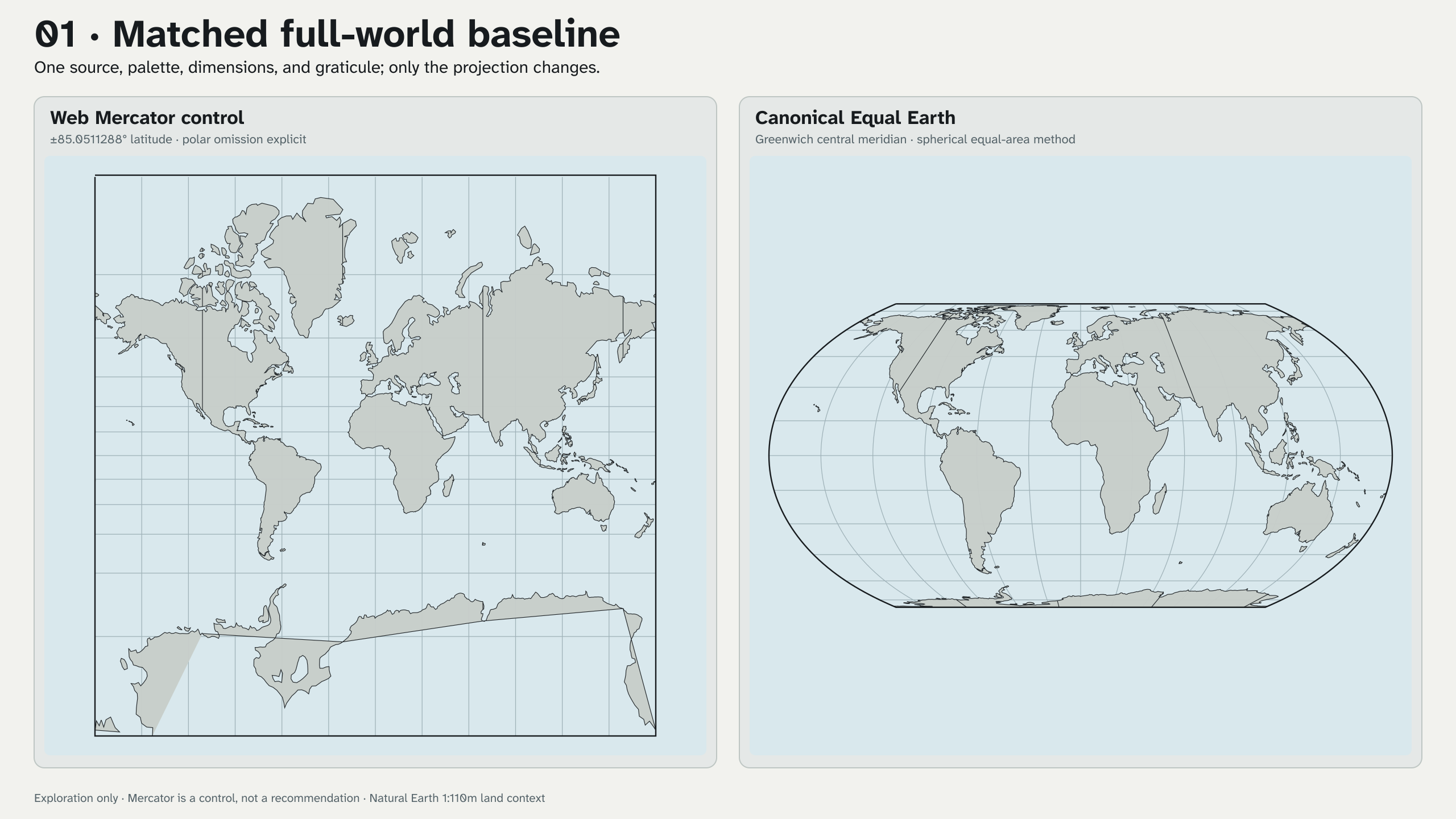 Web Mercator and canonical Equal Earth rendered with a shared source, palette, dimensions, and graticule