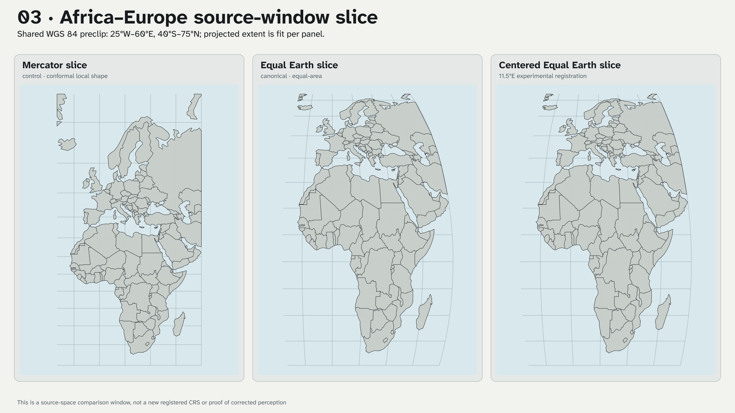 The same Africa-Europe WGS 84 source preclip rendered through three projection registrations