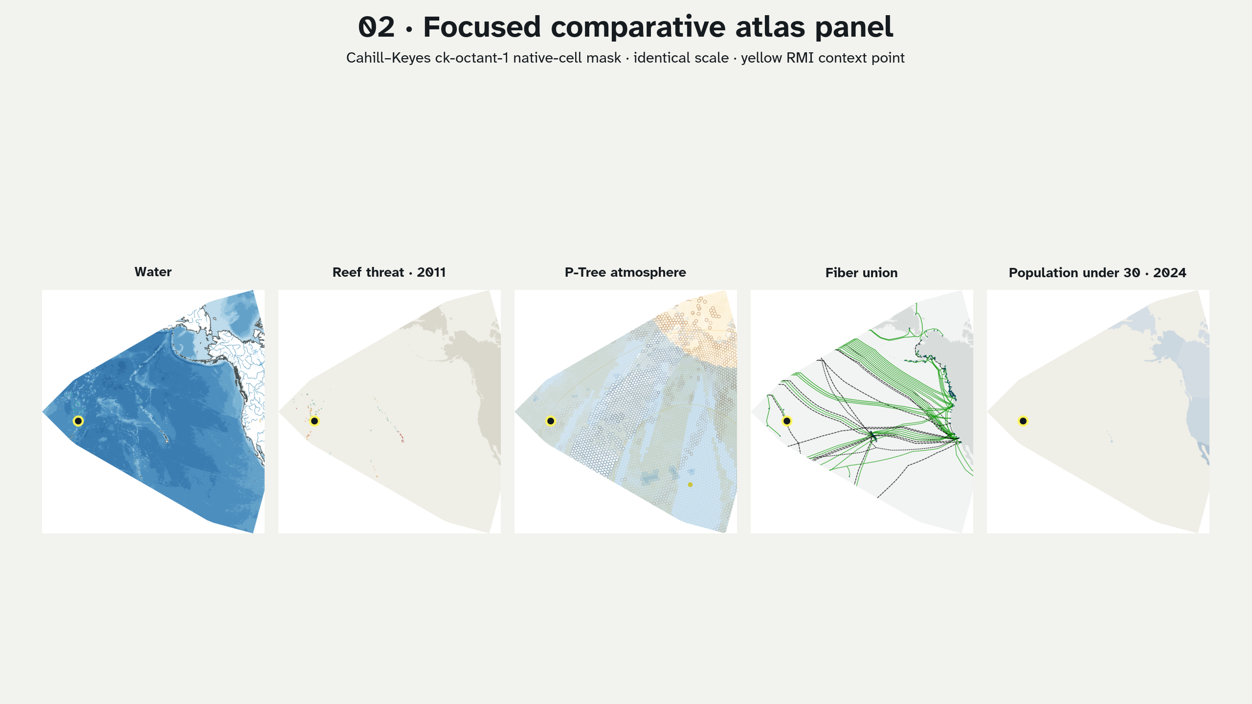 Five Cahill–Keyes octant-1 context slices with identical scale and a yellow RMI point