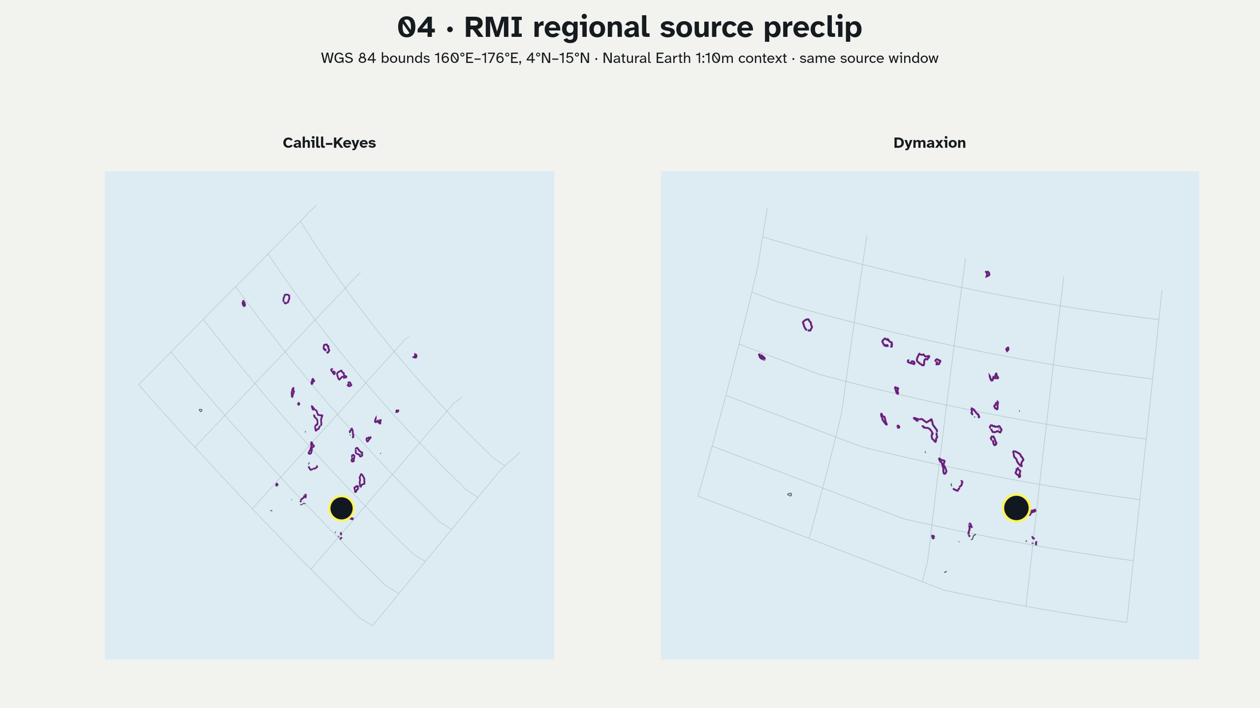 The same RMI regional source window projected through Cahill–Keyes and Dymaxion