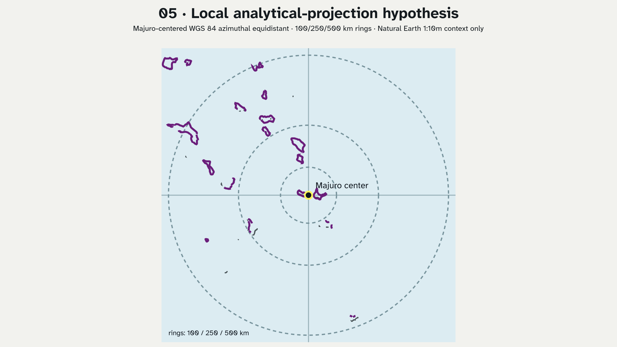 Majuro-centered azimuthal equidistant Natural Earth context with distance rings